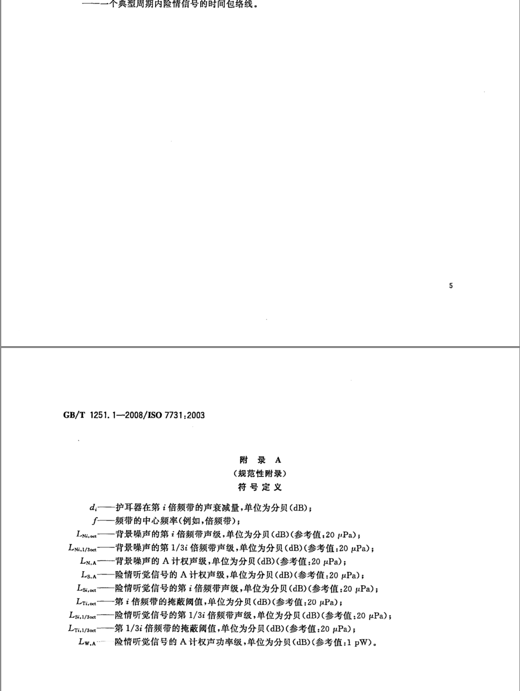港机设备警报器蜂鸣器怎么选? | GB/T1251.1人类工效学公共场所和工作区域的险情信号险情听觉信号