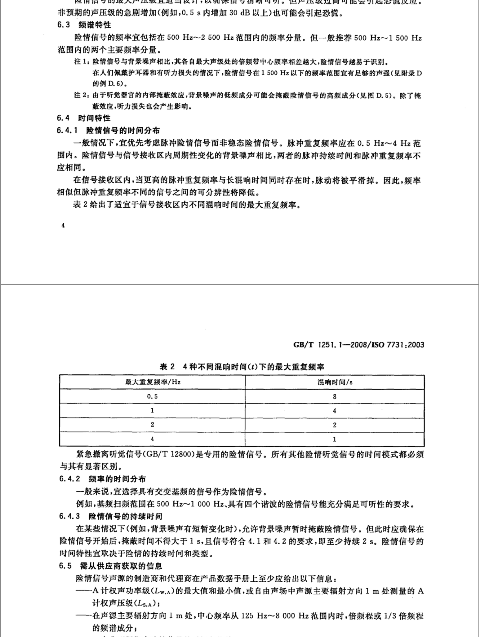 港机设备警报器蜂鸣器怎么选? | GB/T1251.1人类工效学公共场所和工作区域的险情信号险情听觉信号