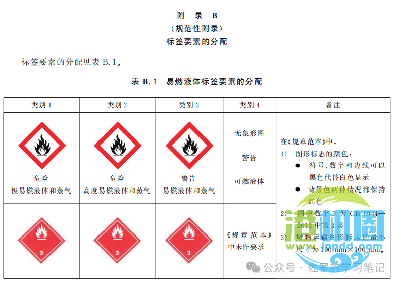应急柴油发电机的管理要求