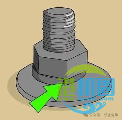 钳工(维修工)最基础的知识:拧螺栓你真的会吗?