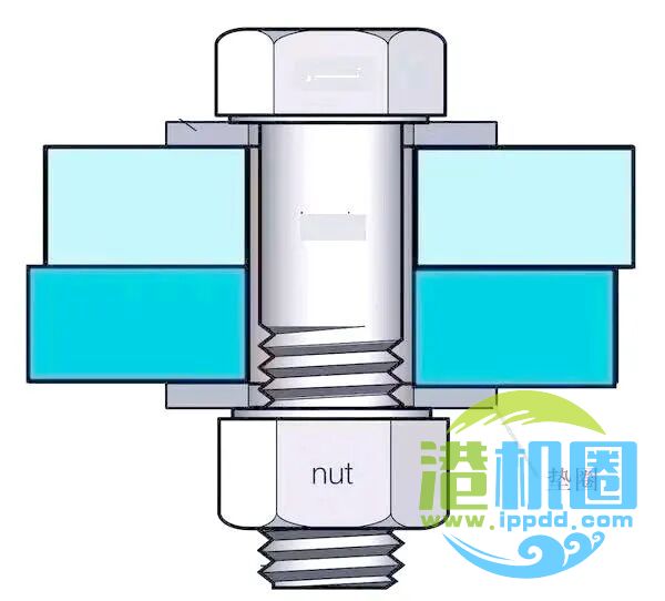 螺栓应露出螺母多长？请参考国家和行业标准