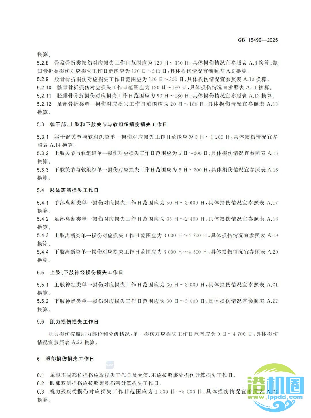 强制性新标准发布：GB15499-2025 生产安全事故伤害损失工作日判定