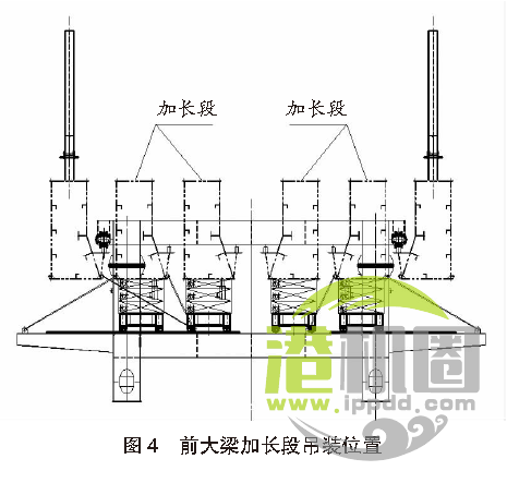 岸边集装箱起重机前大梁多箱位空中加长技术方案 | 转载自港口科技