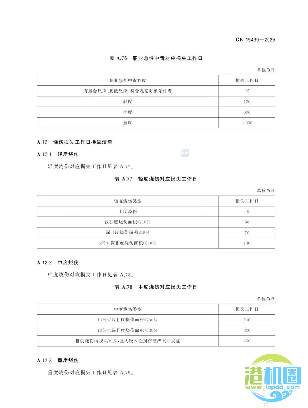 强制性新标准发布：GB15499-2025 生产安全事故伤害损失工作日判定