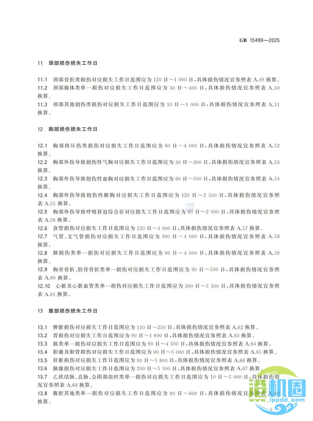 强制性新标准发布：GB15499-2025 生产安全事故伤害损失工作日判定