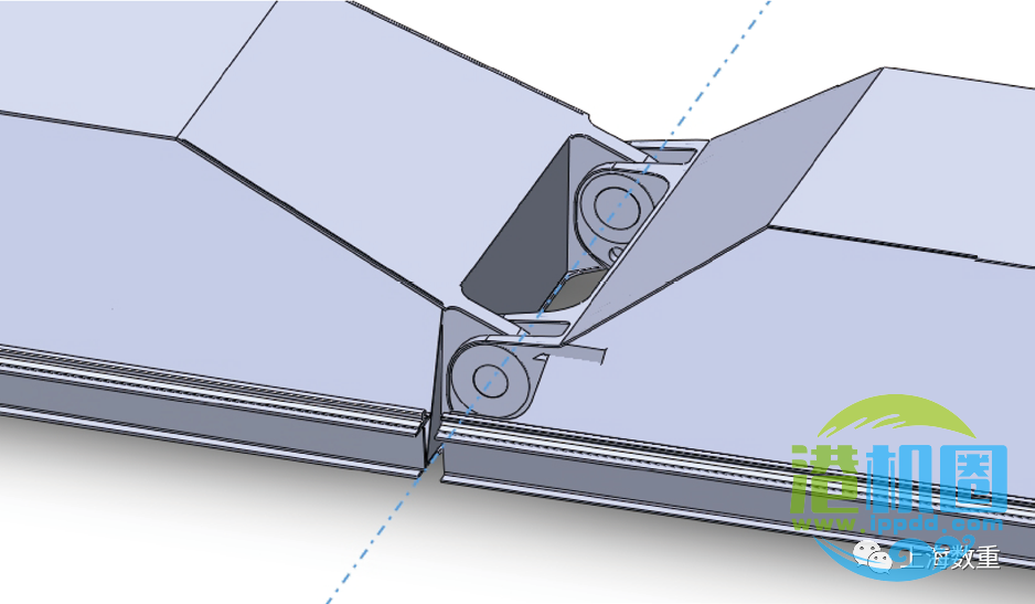 上海数重技术分享：岸边集装箱起重机大梁偏斜矫正技术
