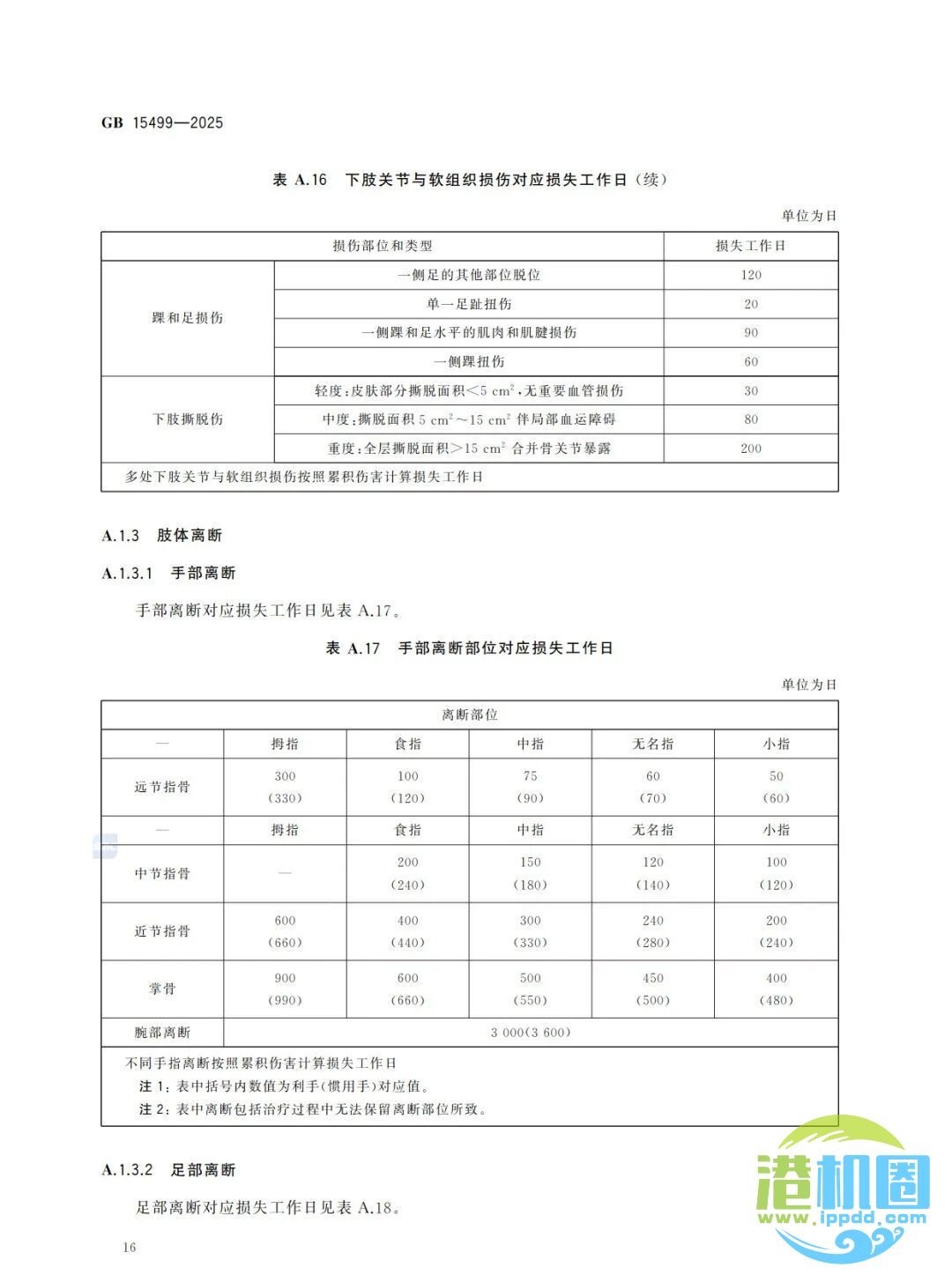 强制性新标准发布：GB15499-2025 生产安全事故伤害损失工作日判定