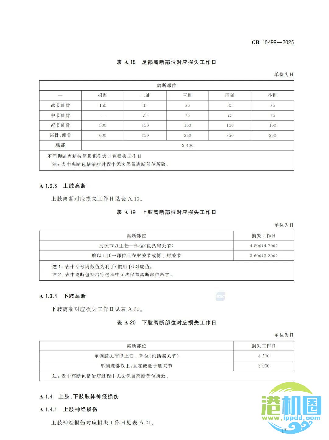 强制性新标准发布：GB15499-2025 生产安全事故伤害损失工作日判定