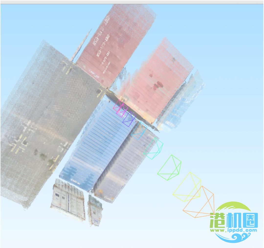 仅用4个相机实现亚厘米级控制？海睿未来视觉着箱技术解析