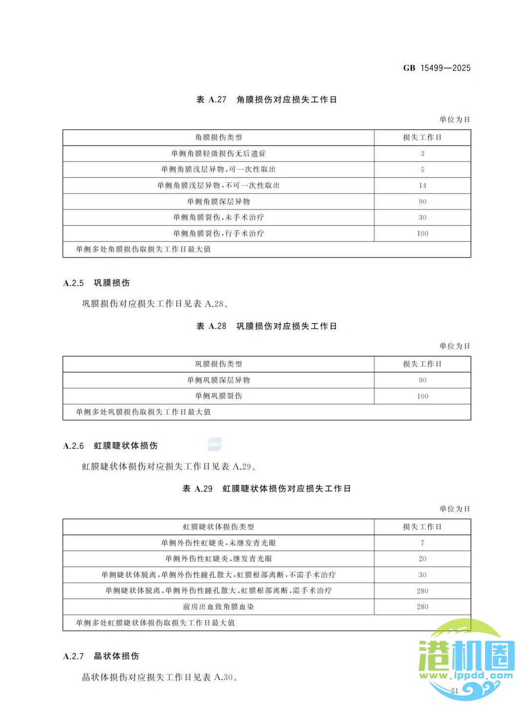 强制性新标准发布：GB15499-2025 生产安全事故伤害损失工作日判定
