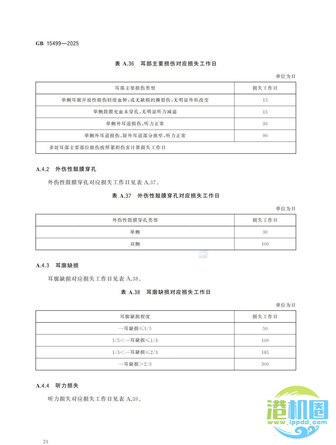 强制性新标准发布：GB15499-2025 生产安全事故伤害损失工作日判定
