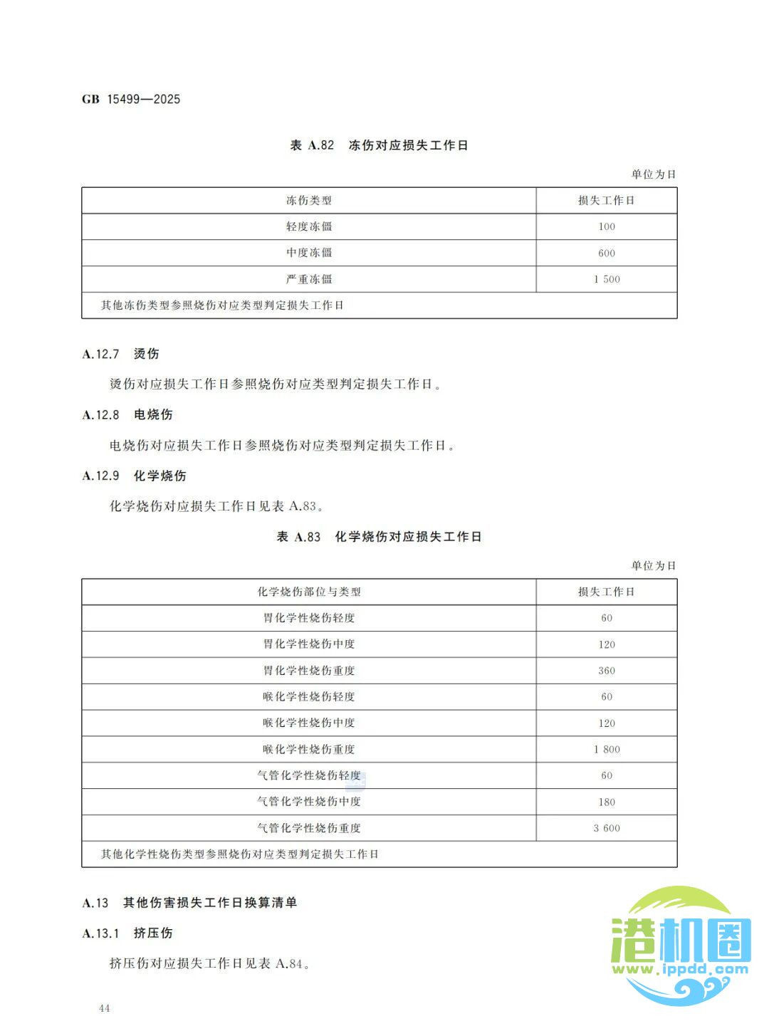 强制性新标准发布：GB15499-2025 生产安全事故伤害损失工作日判定
