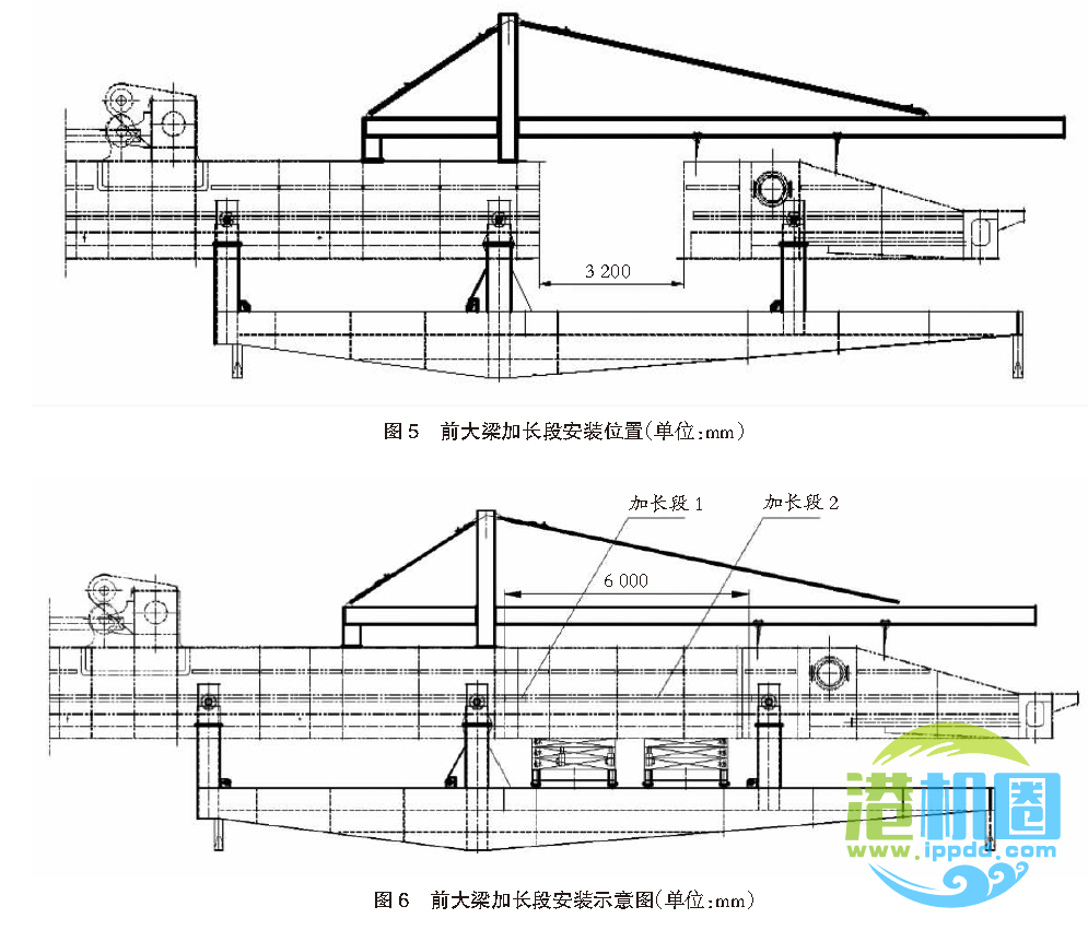 岸边集装箱起重机前大梁多箱位空中加长技术方案 | 转载自港口科技