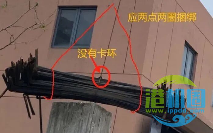 应知应会 | 吊装作业中的正确“站位”。