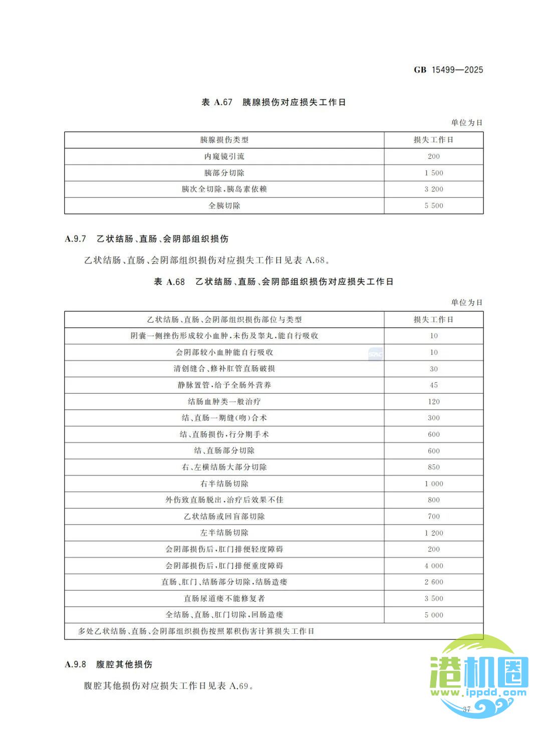 强制性新标准发布：GB15499-2025 生产安全事故伤害损失工作日判定