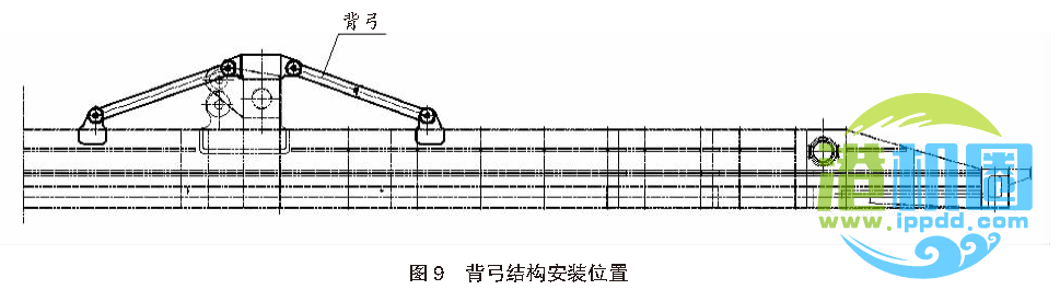 岸边集装箱起重机前大梁多箱位空中加长技术方案 | 转载自港口科技