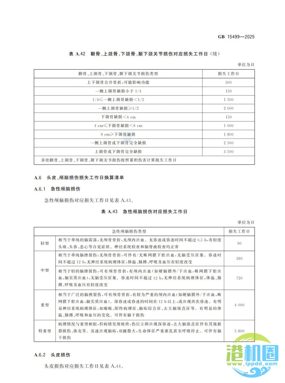 强制性新标准发布：GB15499-2025 生产安全事故伤害损失工作日判定