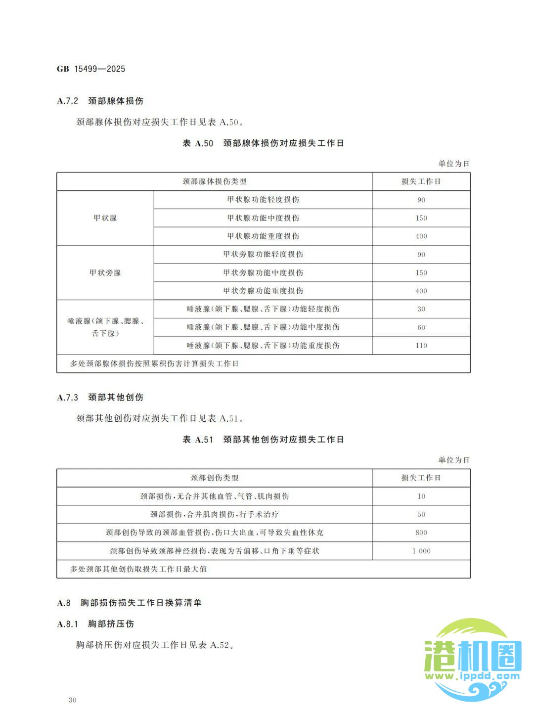 强制性新标准发布：GB15499-2025 生产安全事故伤害损失工作日判定