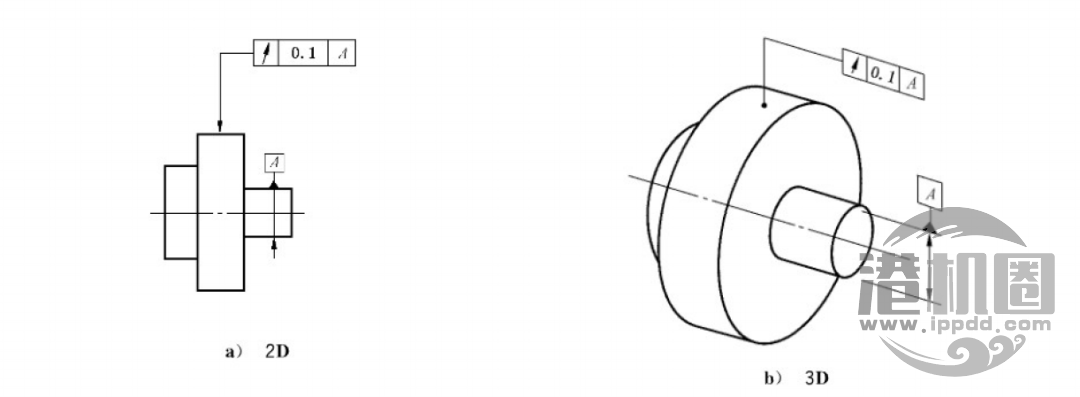 转载 | 起重机制动轮（制动盘）的允许跳动量要求