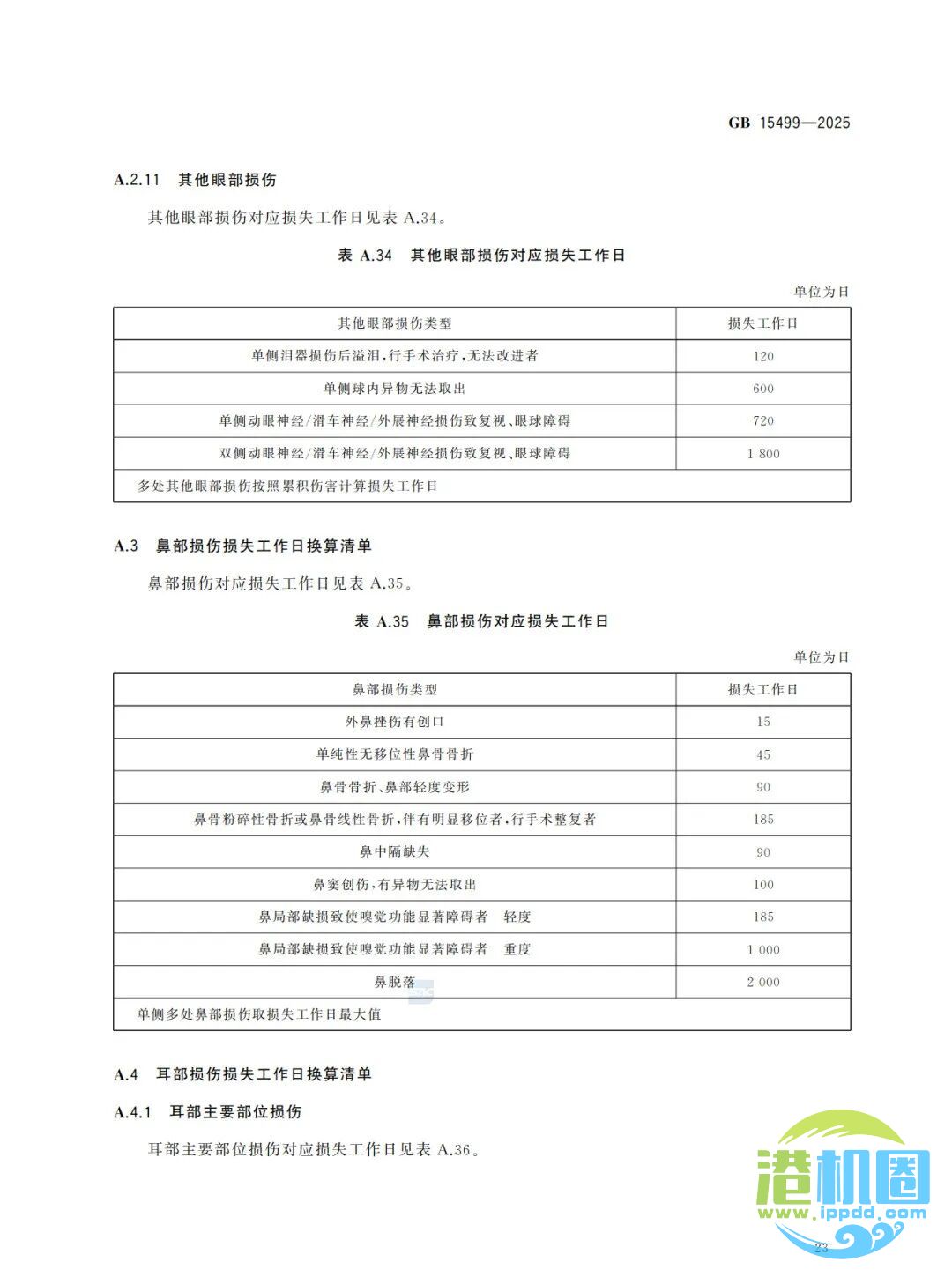 强制性新标准发布：GB15499-2025 生产安全事故伤害损失工作日判定