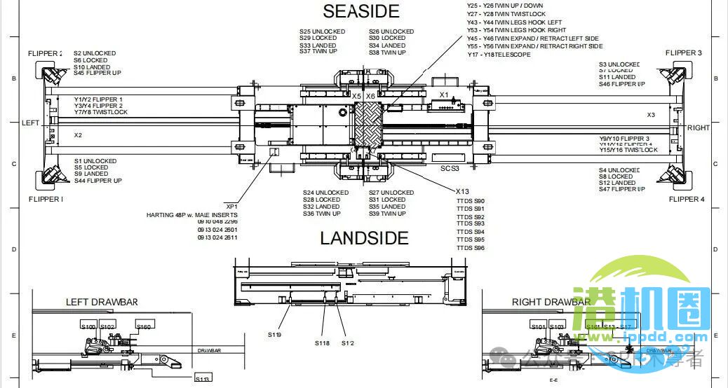 BROMMA双箱吊具限位电磁阀位置图