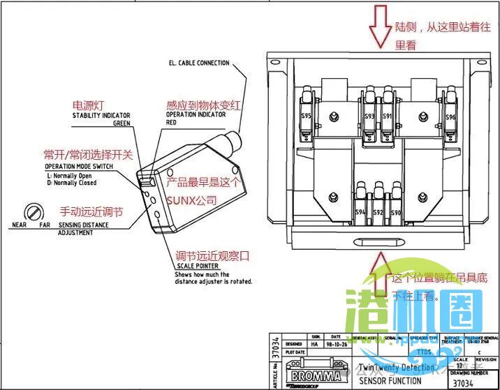 吊具双箱检测原理探究