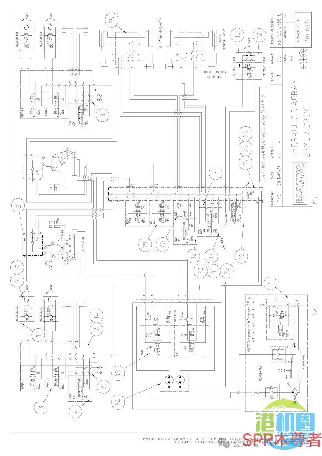 bromma双箱吊具液压原理图