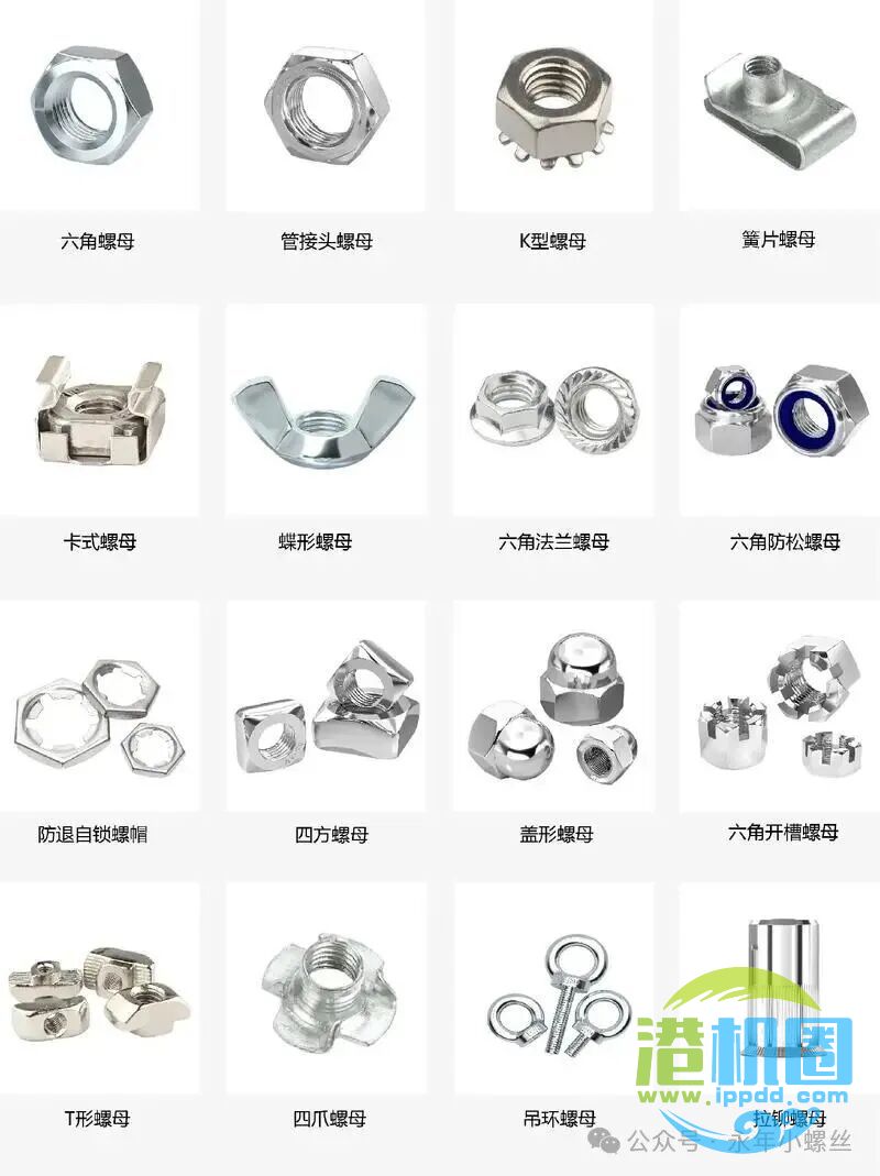 常用螺母的完整介绍（用途、特点、适用场景）