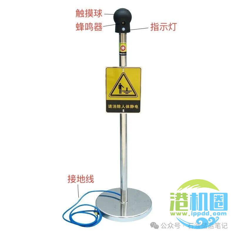 人体静电释放器原理及使用方法