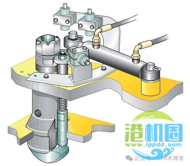 图说 | 吊具保养标准——吊具旋锁方箱