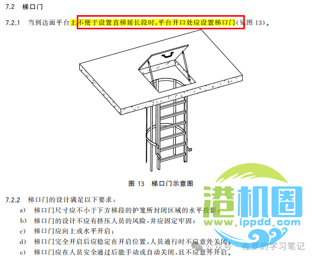 GB 4053.1-2025《固定式金属梯及平台安全要求 第1部分：直梯》详解，直梯什么时候装护笼，什么时候装防坠器，自闭门怎么装