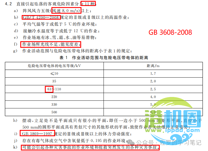 《高处作业分级》GB 3608-2025坠落高度怎么算？