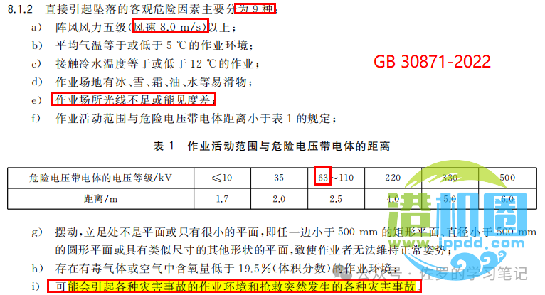《高处作业分级》GB 3608-2025坠落高度怎么算？