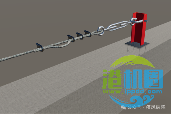 高处作业中安全带的28种挂法，别再说没地方挂安全带