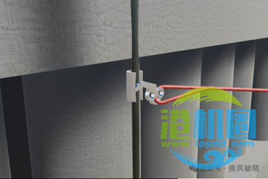 高处作业中安全带的28种挂法，别再说没地方挂安全带