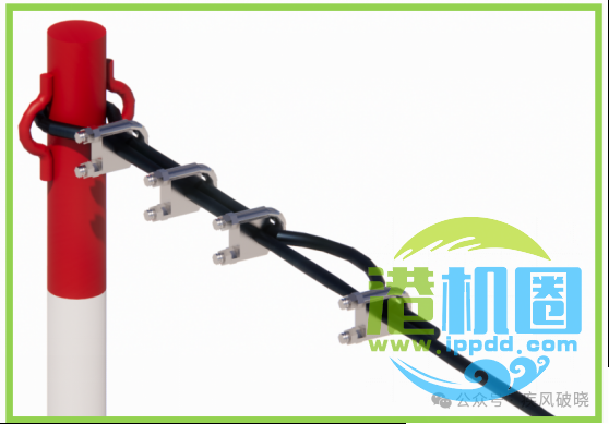 高处作业中安全带的28种挂法，别再说没地方挂安全带