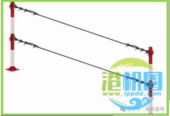 高处作业中安全带的28种挂法，别再说没地方挂安全带