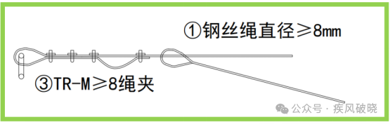 高处作业中安全带的28种挂法，别再说没地方挂安全带