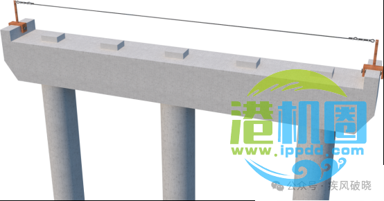 高处作业中安全带的28种挂法，别再说没地方挂安全带