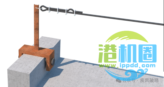 高处作业中安全带的28种挂法，别再说没地方挂安全带