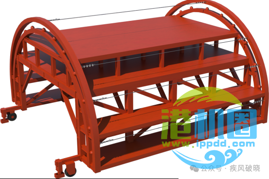 高处作业中安全带的28种挂法，别再说没地方挂安全带