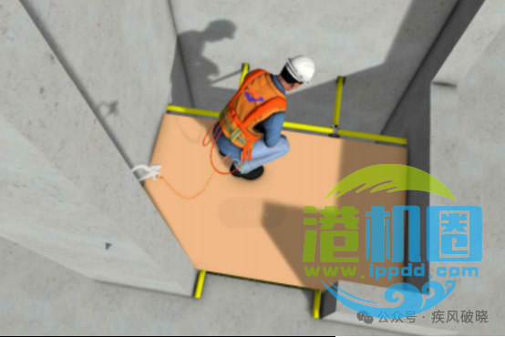 高处作业中安全带的28种挂法，别再说没地方挂安全带