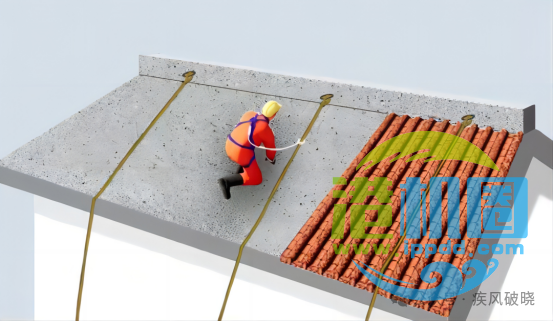 高处作业中安全带的28种挂法，别再说没地方挂安全带