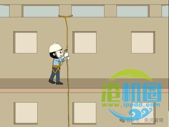 高处作业中安全带的28种挂法，别再说没地方挂安全带