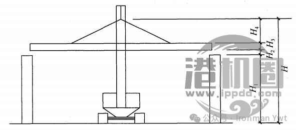 工程应用 | 汽车起重机的选用，起重量计算及校核