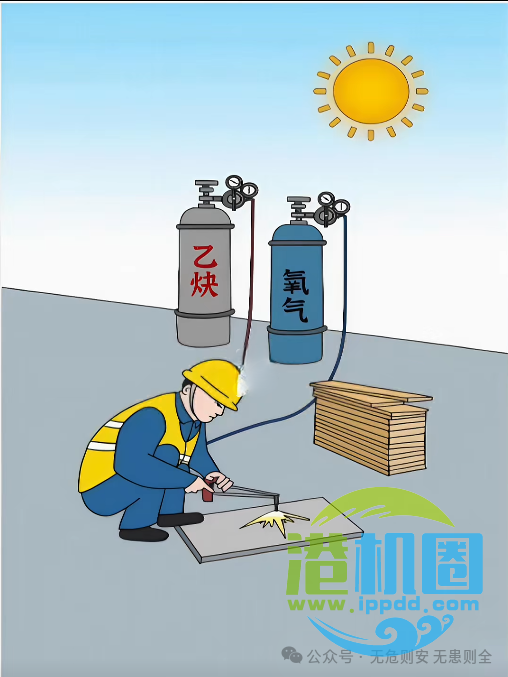 【隐患排查】焊接切割作业隐患排查图集（一）