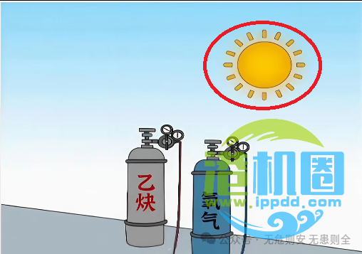 【隐患排查】焊接切割作业隐患排查图集（一）