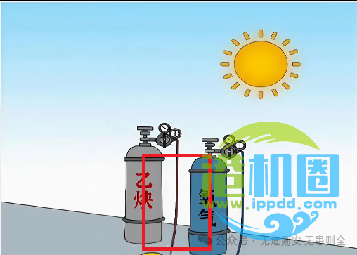 【隐患排查】焊接切割作业隐患排查图集（一）