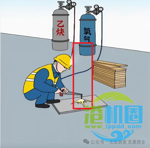 【隐患排查】焊接切割作业隐患排查图集（一）