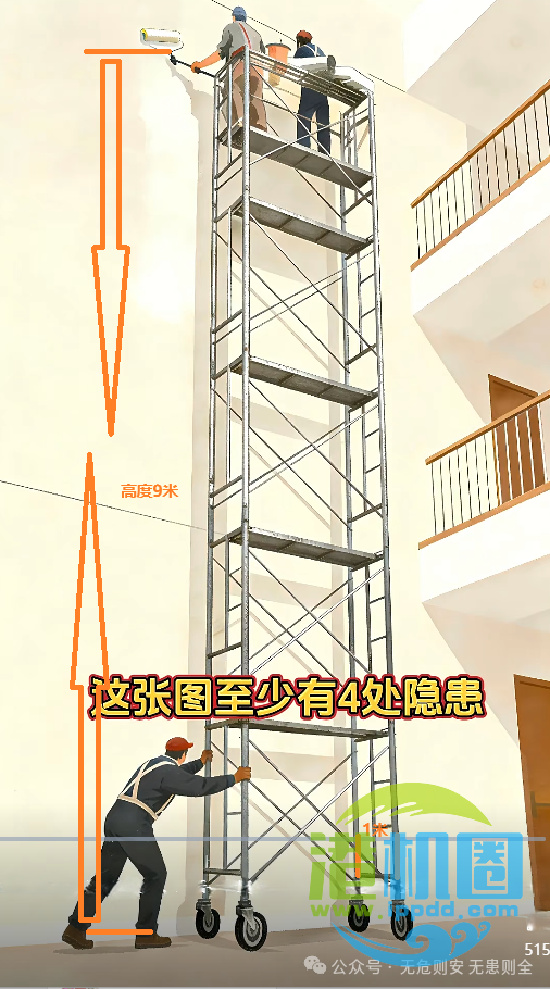 【隐患排查】移动式登高操作平台隐患排查图集